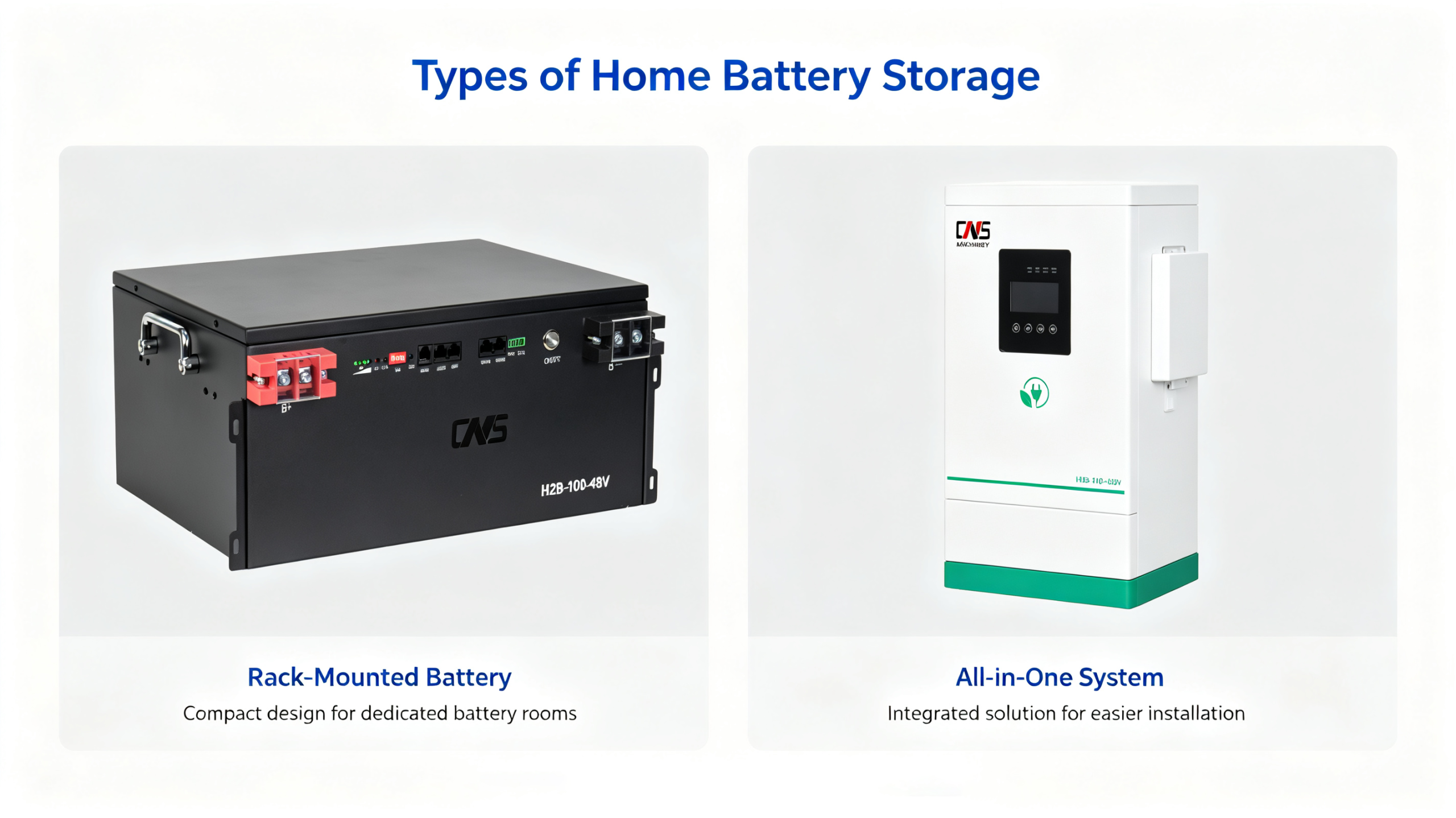 How to Choose the Right Home Battery Storage System: A Complete Guide (1-18kWh) 9.17 3