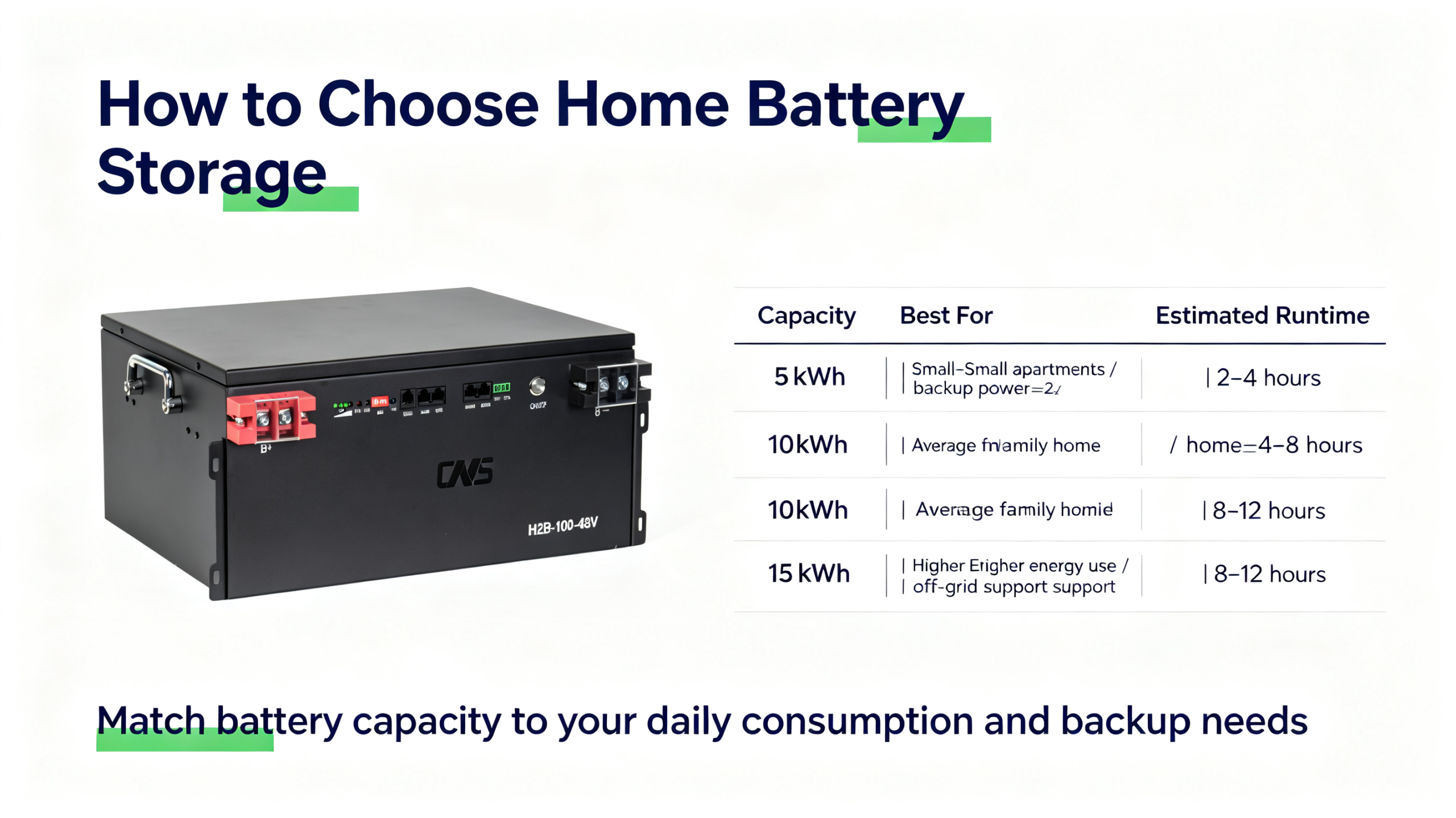 How to Choose the Right Home Battery Storage System: A Complete Guide (1-18kWh) 9.17 4