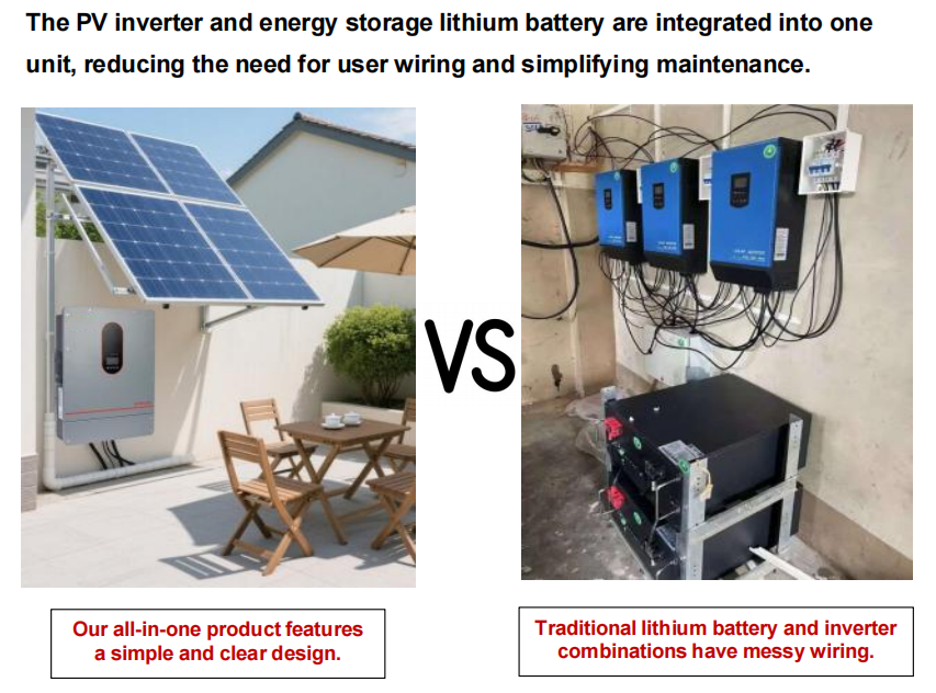 H3-W2-4200 2.56kWh All-in-One Solar Storage (IP54) screenshot 2026 09 01 111707 411